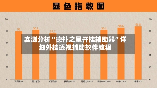 实测分析“德扑之星开挂辅助器”详细外挂透视辅助软件教程-第1张图片