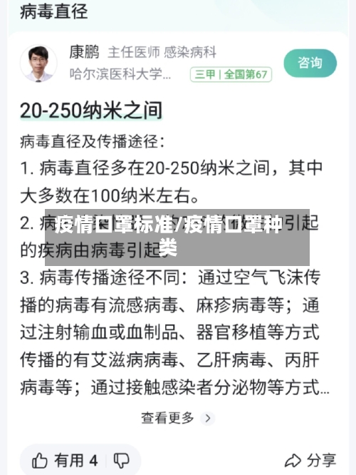 疫情口罩标准/疫情口罩种类