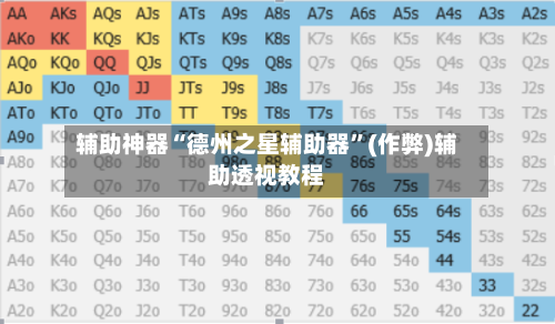 辅助神器“德州之星辅助器”(作弊)辅助透视教程