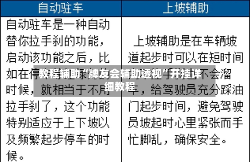 教程辅助“牌友会辅助透视”开挂详细教程
