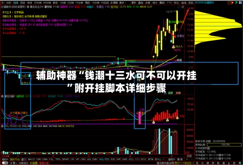 辅助神器“钱潮十三水可不可以开挂	”附开挂脚本详细步骤-第3张图片