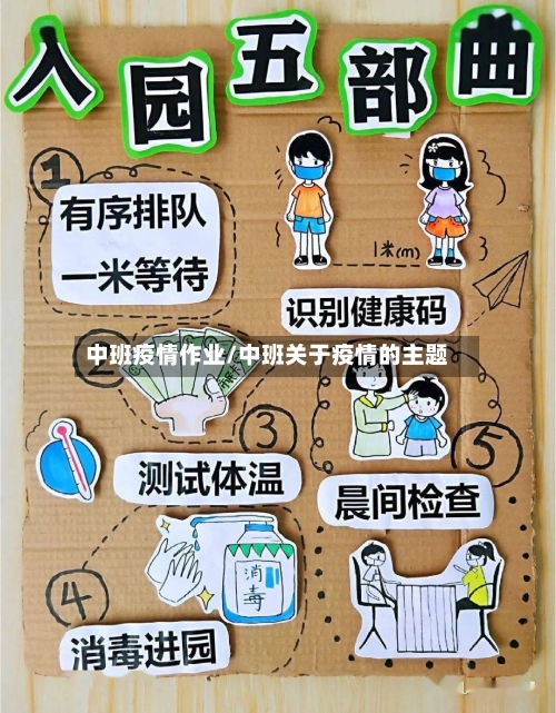 中班疫情作业/中班关于疫情的主题