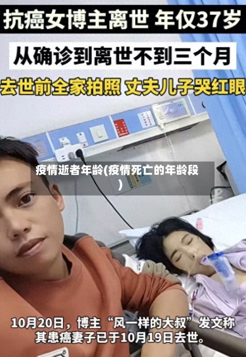 疫情逝者年龄(疫情死亡的年龄段)-第1张图片