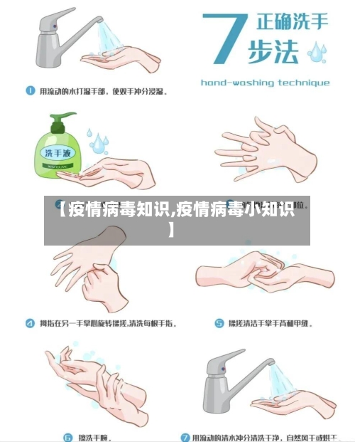 【疫情病毒知识,疫情病毒小知识】-第3张图片