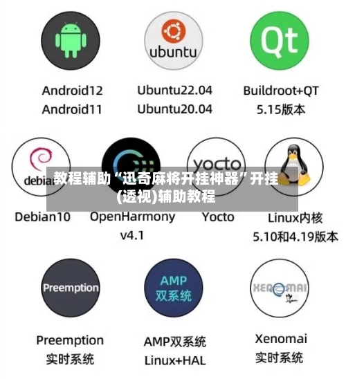 教程辅助“迅奇麻将开挂神器”开挂(透视)辅助教程-第1张图片