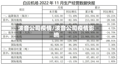 波音公司疫情/波音公司疫情影响-第1张图片