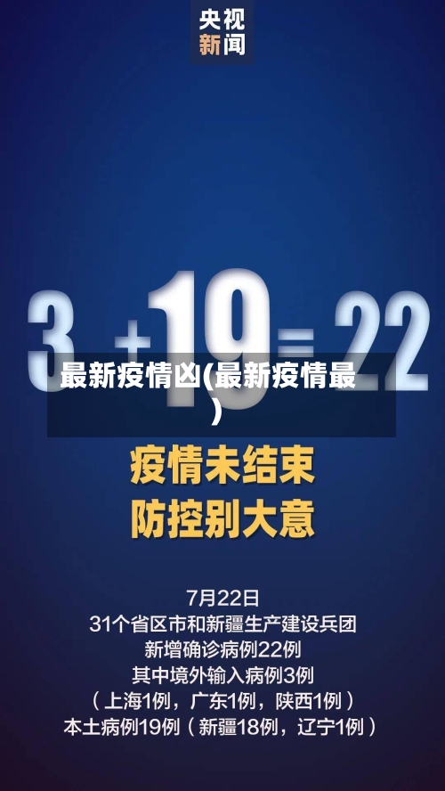 最新疫情凶(最新疫情最)