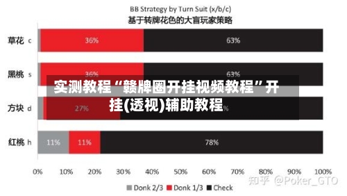 实测教程“赣牌圈开挂视频教程”开挂(透视)辅助教程-第1张图片