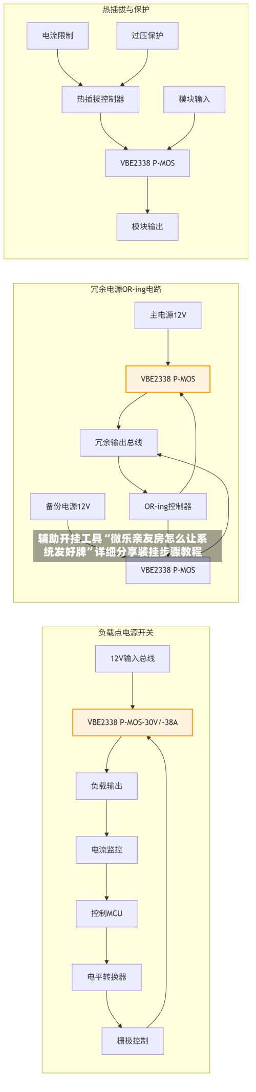 辅助开挂工具“微乐亲友房怎么让系统发好牌	”详细分享装挂步骤教程-第2张图片