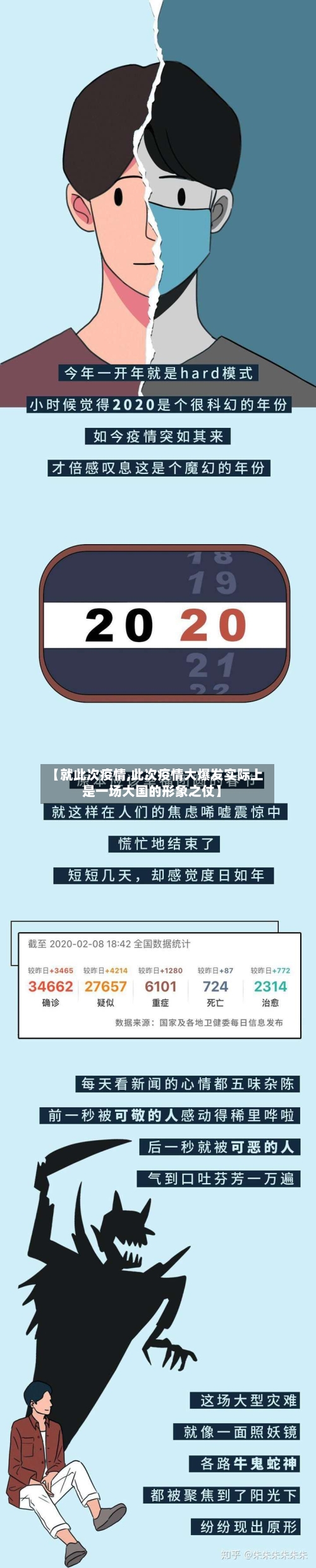 【就此次疫情,此次疫情大爆发实际上是一场大国的形象之仗】