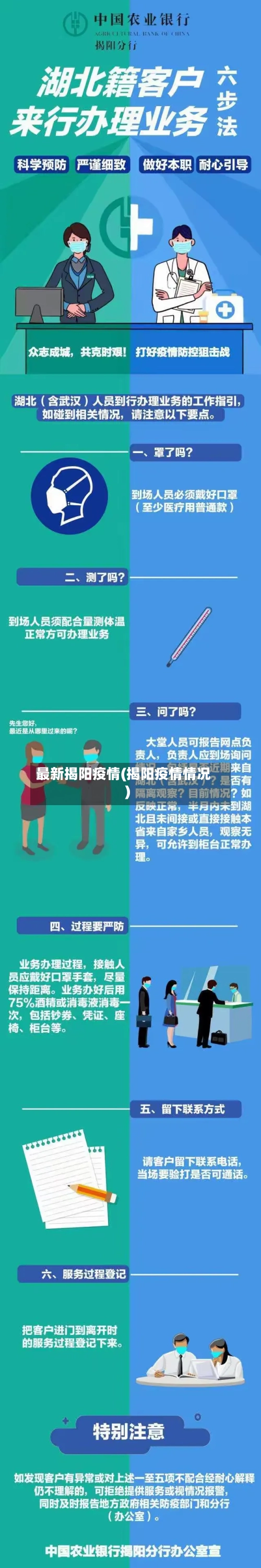 最新揭阳疫情(揭阳疫情情况)-第1张图片