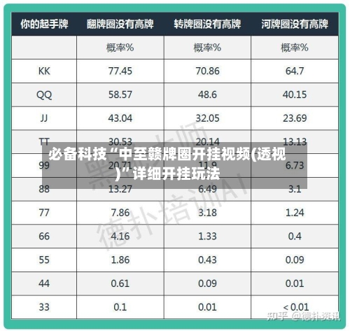 必备科技“中至赣牌圈开挂视频(透视)”详细开挂玩法