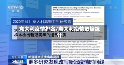 意大利疫情排名/意大利疫情数据统计