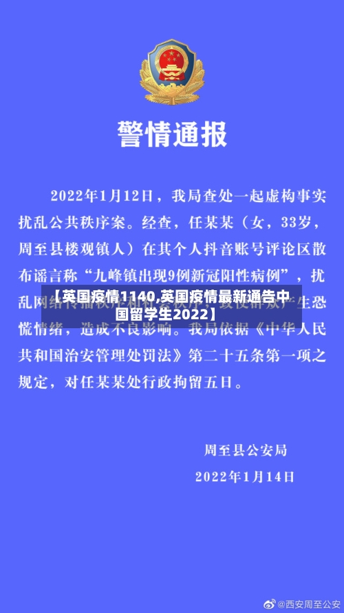 【英国疫情1140,英国疫情最新通告中国留学生2022】-第1张图片