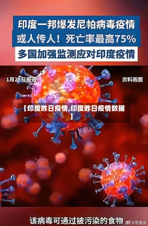 【印度昨日疫情,印度昨日疫情数据】