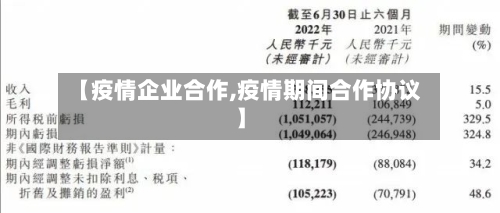 【疫情企业合作,疫情期间合作协议】-第1张图片