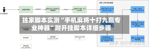 独家脚本实测“手机麻将十打九赢专业神器”附开挂脚本详细步骤