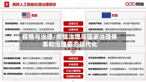 疫情与治理/疫情治理与国家治理体系和治理能力现代化-第1张图片