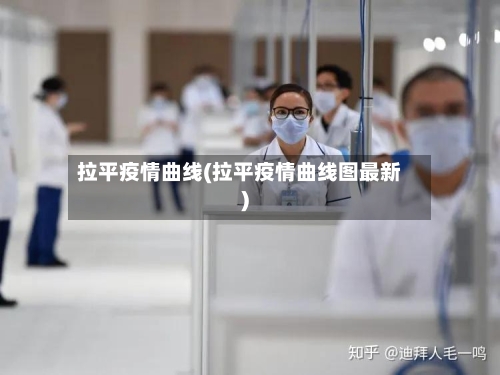 拉平疫情曲线(拉平疫情曲线图最新)