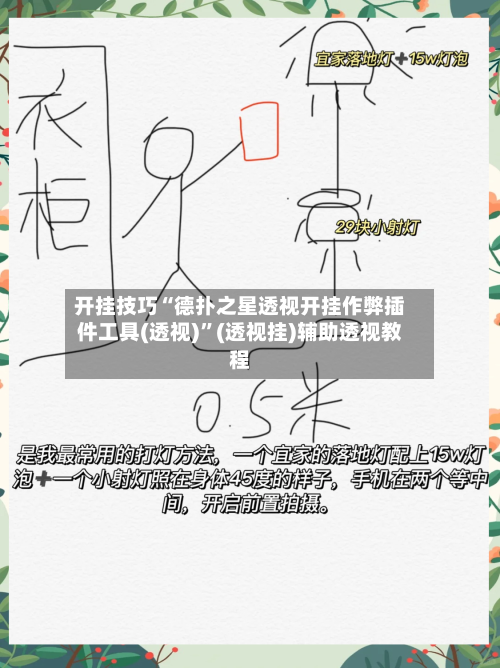 开挂技巧“德扑之星透视开挂作弊插件工具(透视)”(透视挂)辅助透视教程