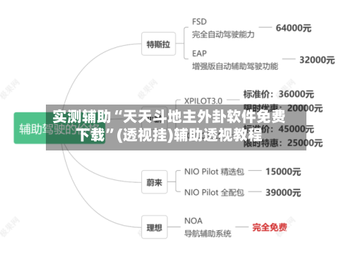 实测辅助“天天斗地主外卦软件免费下载”(透视挂)辅助透视教程-第2张图片