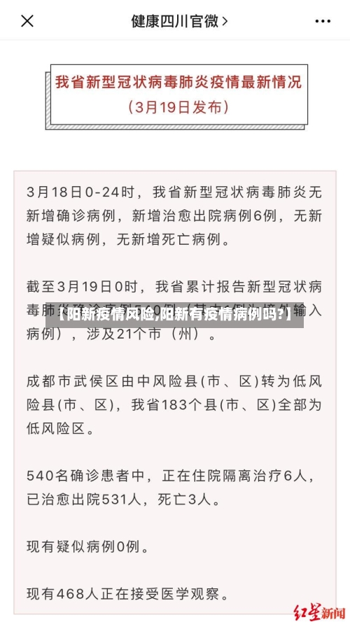 【阳新疫情风险,阳新有疫情病例吗?】