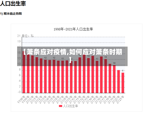【萧条应对疫情,如何应对萧条时期】-第2张图片