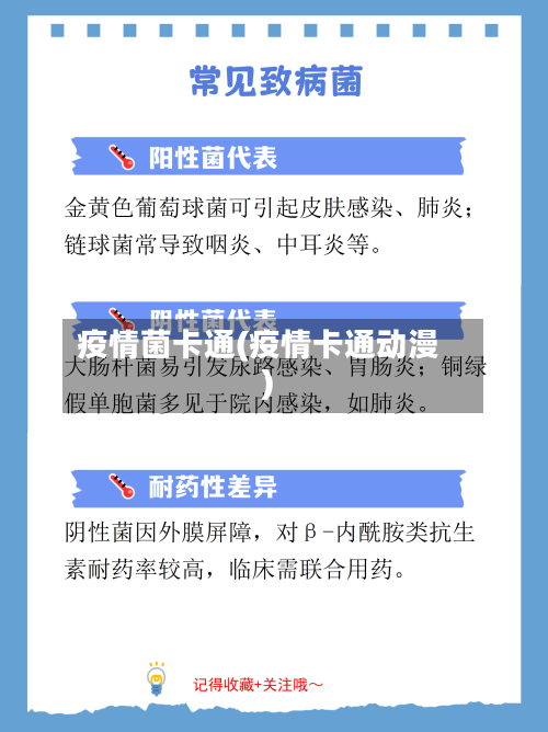 疫情菌卡通(疫情卡通动漫)-第3张图片