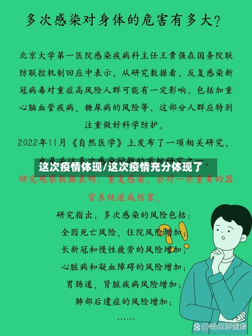 这次疫情体现/这次疫情充分体现了-第1张图片