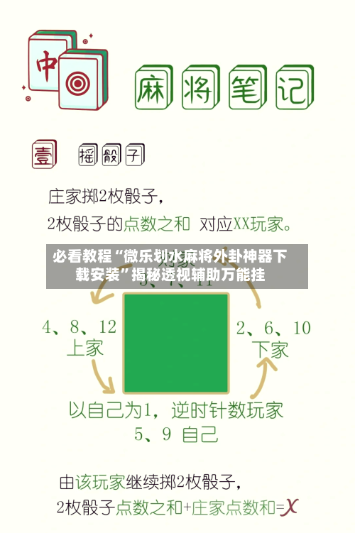 必看教程“微乐划水麻将外卦神器下载安装”揭秘透视辅助万能挂