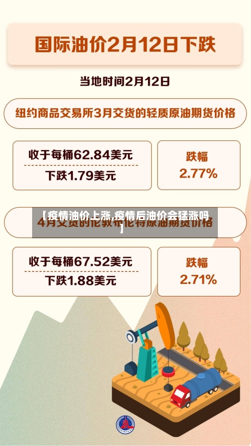 【疫情油价上涨,疫情后油价会猛涨吗】