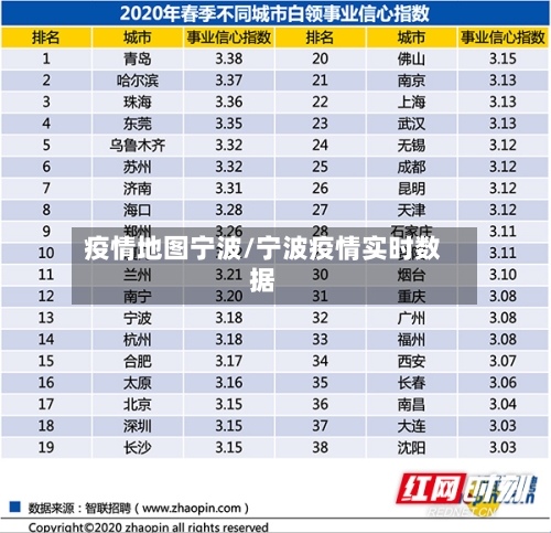 疫情地图宁波/宁波疫情实时数据