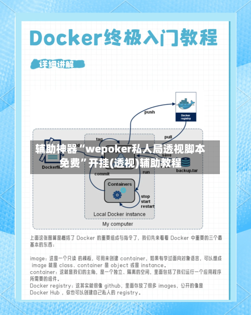 辅助神器“wepoker私人局透视脚本免费”开挂(透视)辅助教程-第2张图片