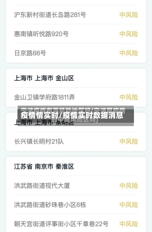 疫情情实时/疫情实时数据消息-第1张图片