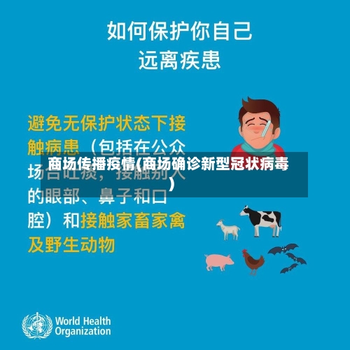 商场传播疫情(商场确诊新型冠状病毒)-第1张图片