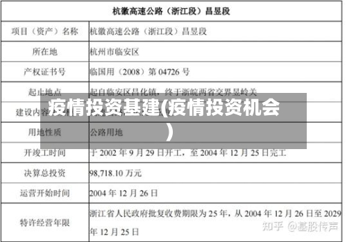疫情投资基建(疫情投资机会)-第1张图片