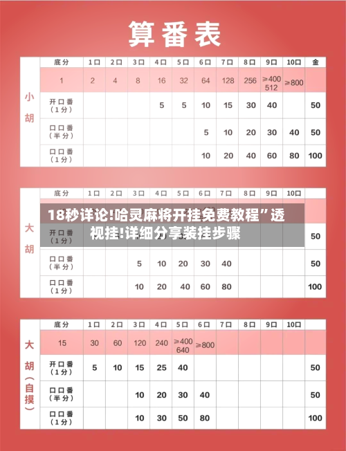 18秒详论!哈灵麻将开挂免费教程”透视挂!详细分享装挂步骤