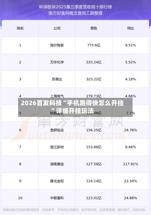 2026首发科技“手机跑得快怎么开挂”详细开挂玩法-第2张图片