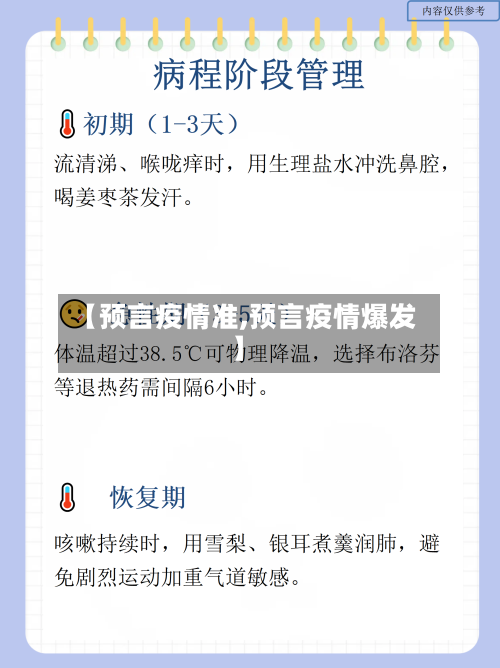 【预言疫情准,预言疫情爆发】-第1张图片