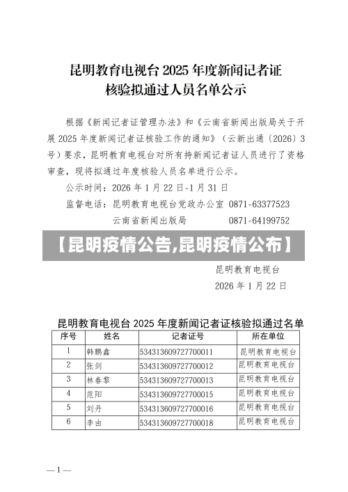 【昆明疫情公告,昆明疫情公布】-第1张图片