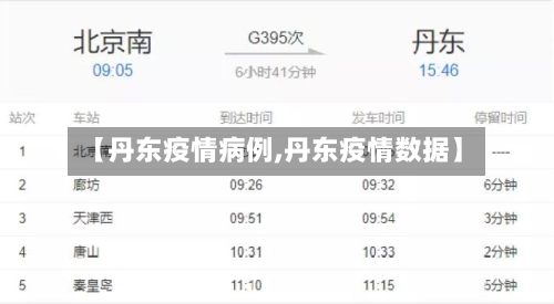【丹东疫情病例,丹东疫情数据】