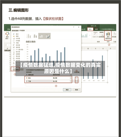 【疫情数据猛增,疫情数据变化的真实原因是什么】-第1张图片