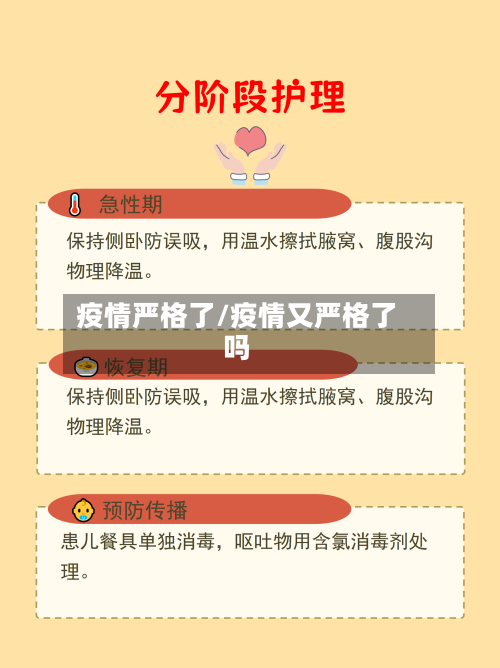 疫情严格了/疫情又严格了吗-第1张图片