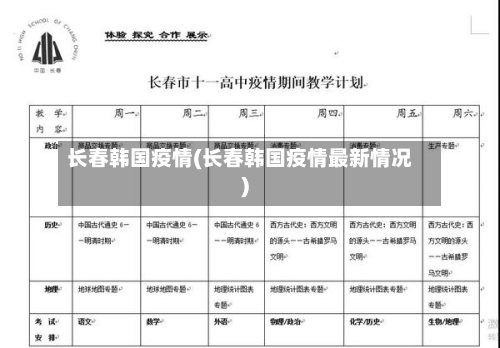 长春韩国疫情(长春韩国疫情最新情况)-第2张图片