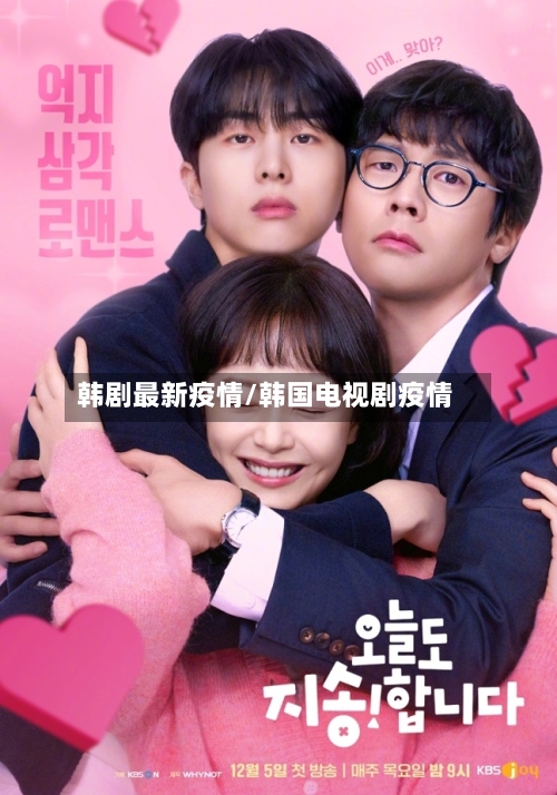 韩剧最新疫情/韩国电视剧疫情-第2张图片