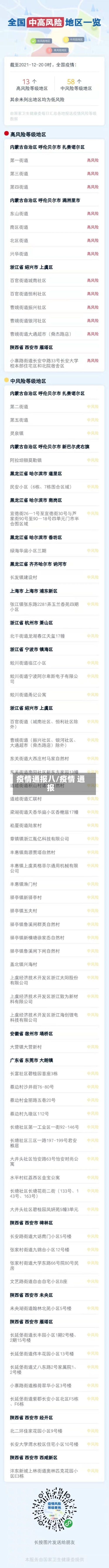 疫情通报八/疫情 通报-第2张图片