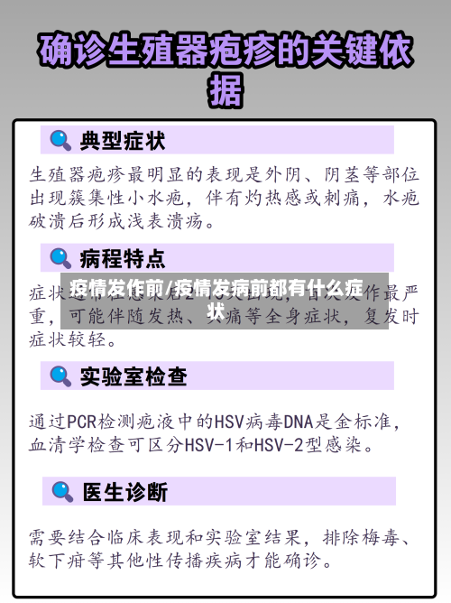 疫情发作前/疫情发病前都有什么症状