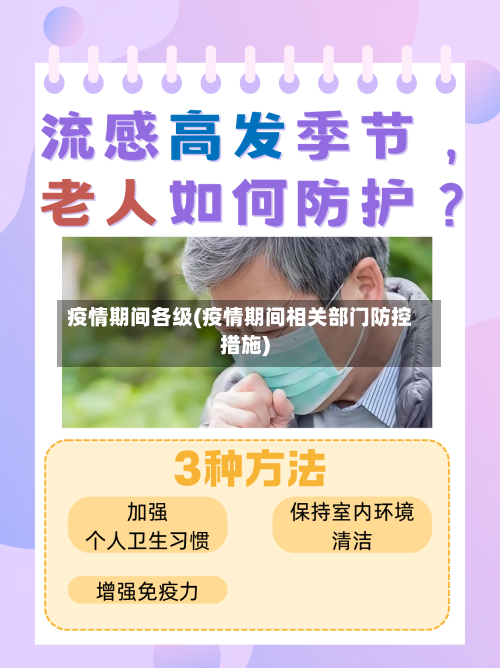 疫情期间各级(疫情期间相关部门防控措施)
