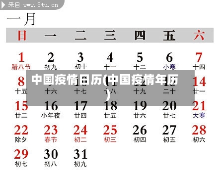 中国疫情日历(中国疫情年历)