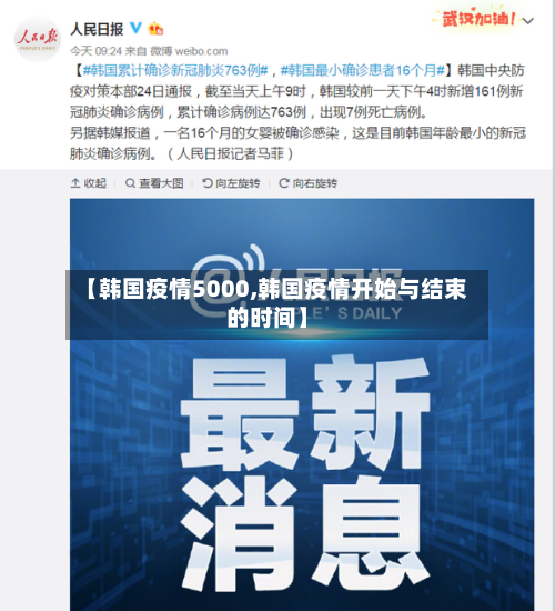 【韩国疫情5000,韩国疫情开始与结束的时间】-第3张图片
